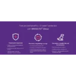 Bravecto chewable tablets features