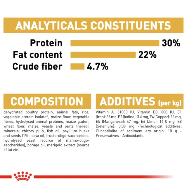 ROYAL CANIN Persian Adult Dry food - Image 4