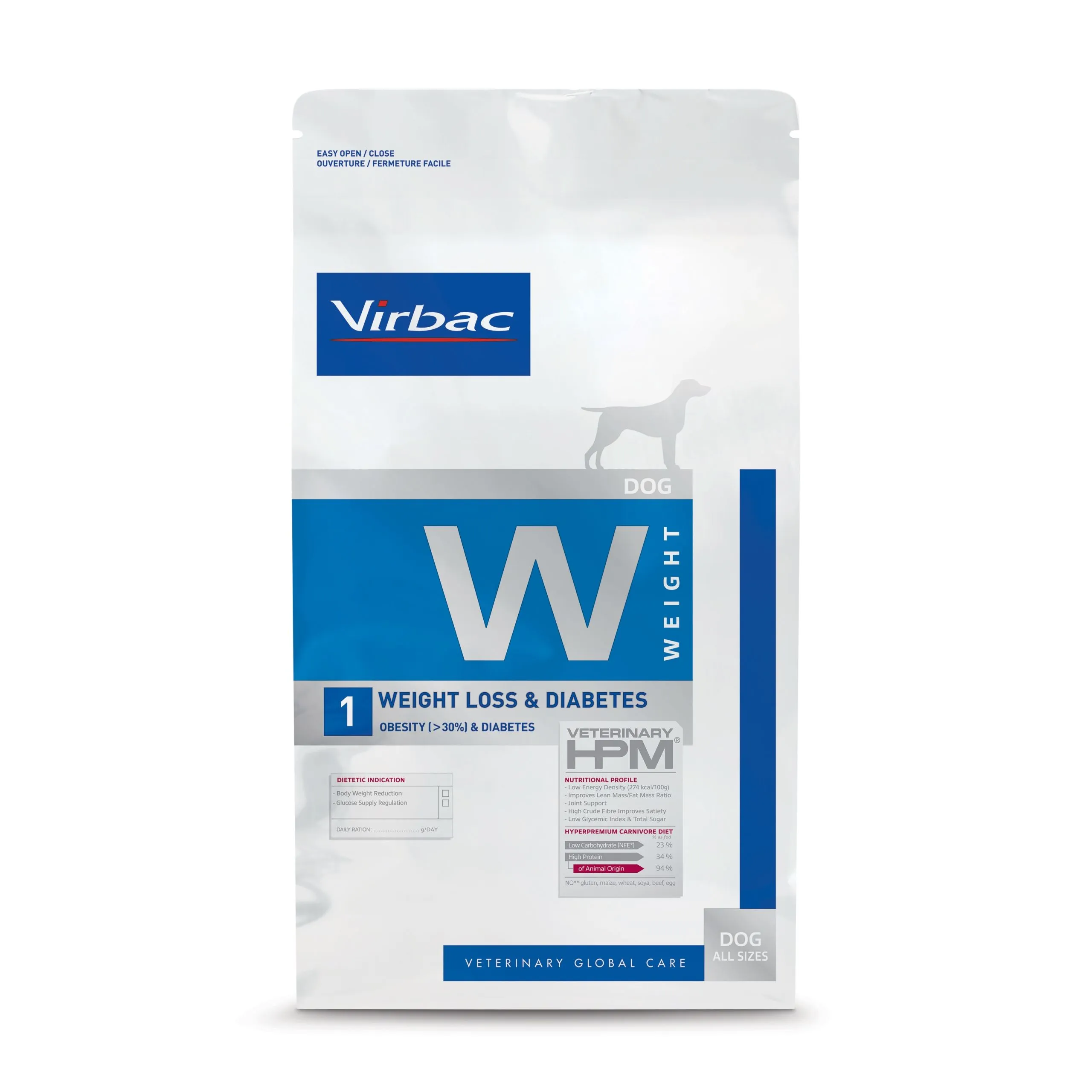 A bag of Virbac W1 Weight Loss Dog Food formulated for dog obesity, diabetes control, and joint support.